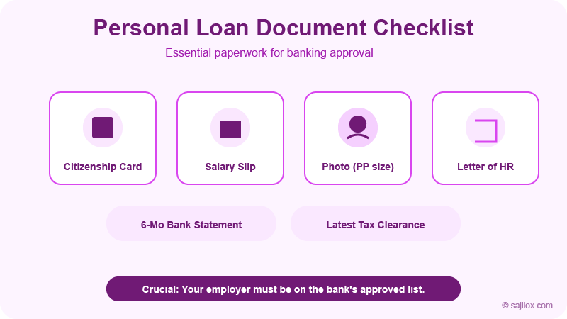 Personal Loan Document Checklist: Essential paperwork for quick bank approval in Nepal