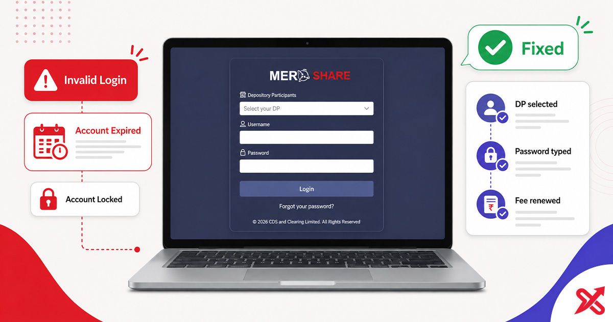 Mero Share Login Problems: Invalid Login, Password & Account Errors