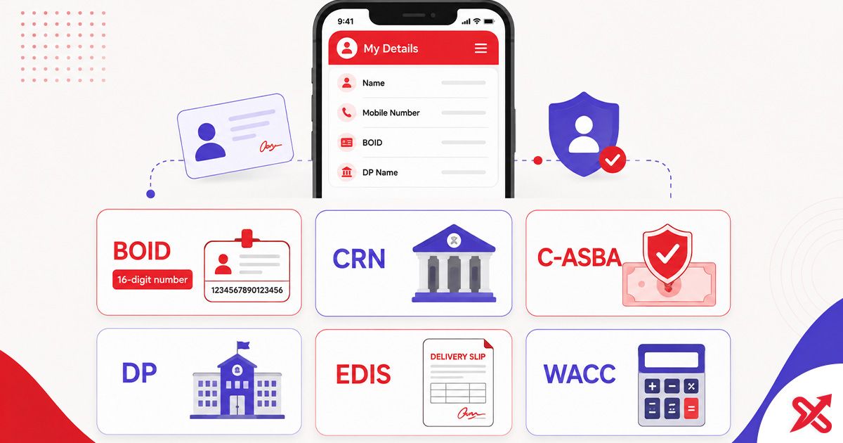 Mero Share Terms Explained: BOID, CRN, C-ASBA, DP, EDIS & WACC