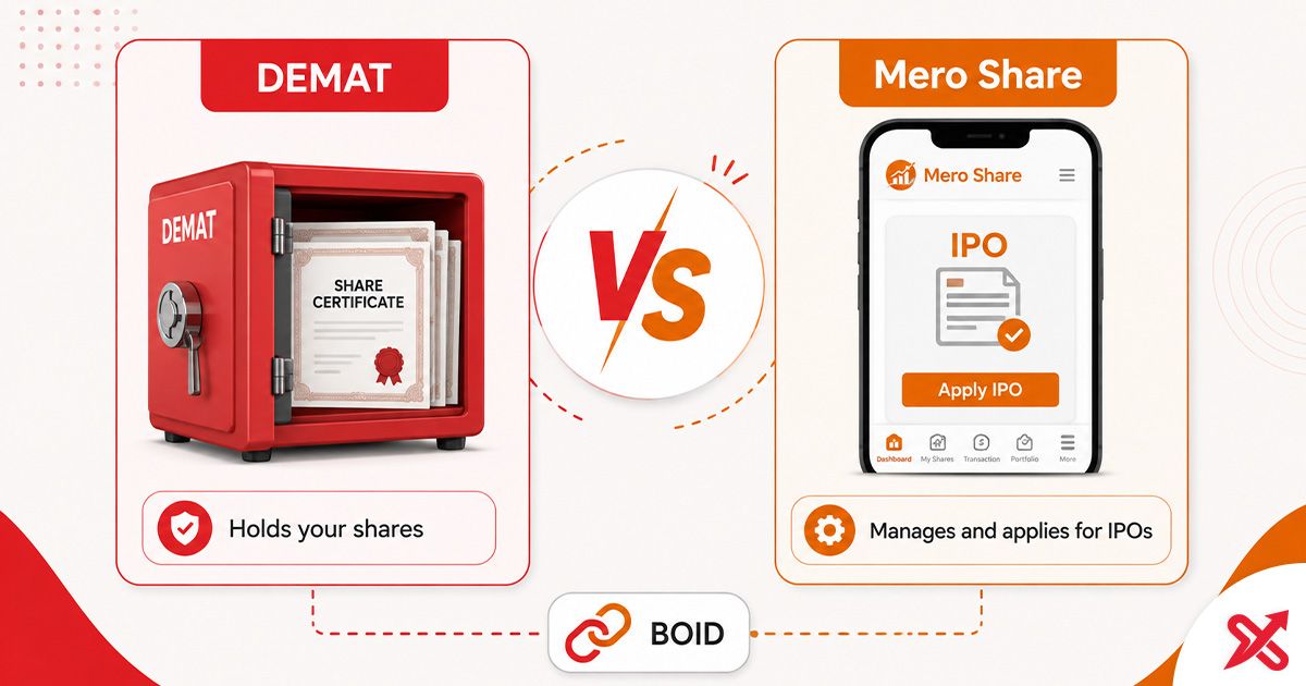 Mero Share vs DEMAT account comparison: the DEMAT holds shares, Mero Share manages them