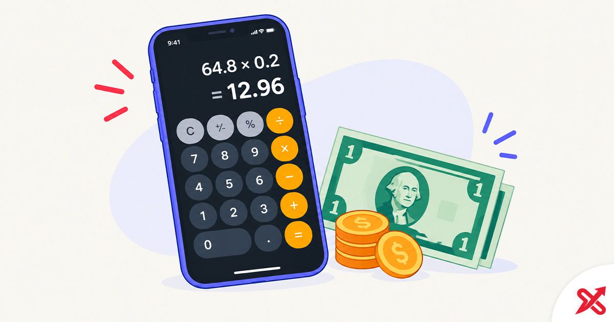iPhone Calculator screen showing 64.8 times 0.2 equals 12.96, with a dollar bill and coins beside the phone