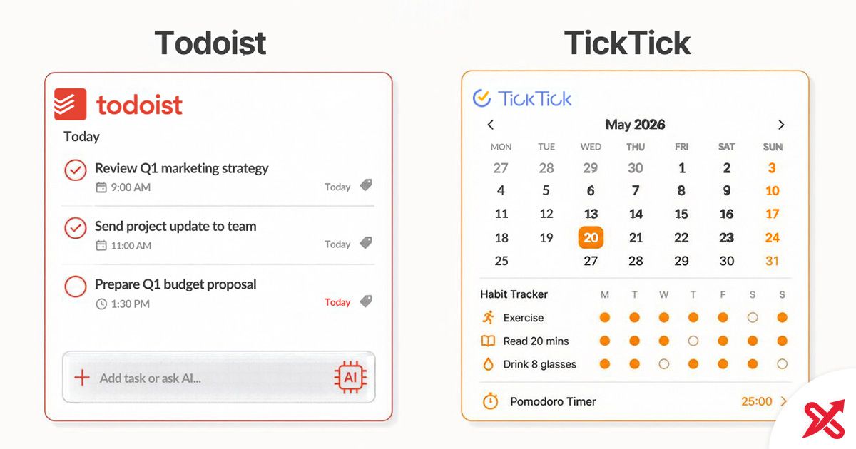 Side-by-side UI mockup comparing Todoist task list with AI input against TickTick's bundled calendar, habit tracker, and Pomodoro timer.
